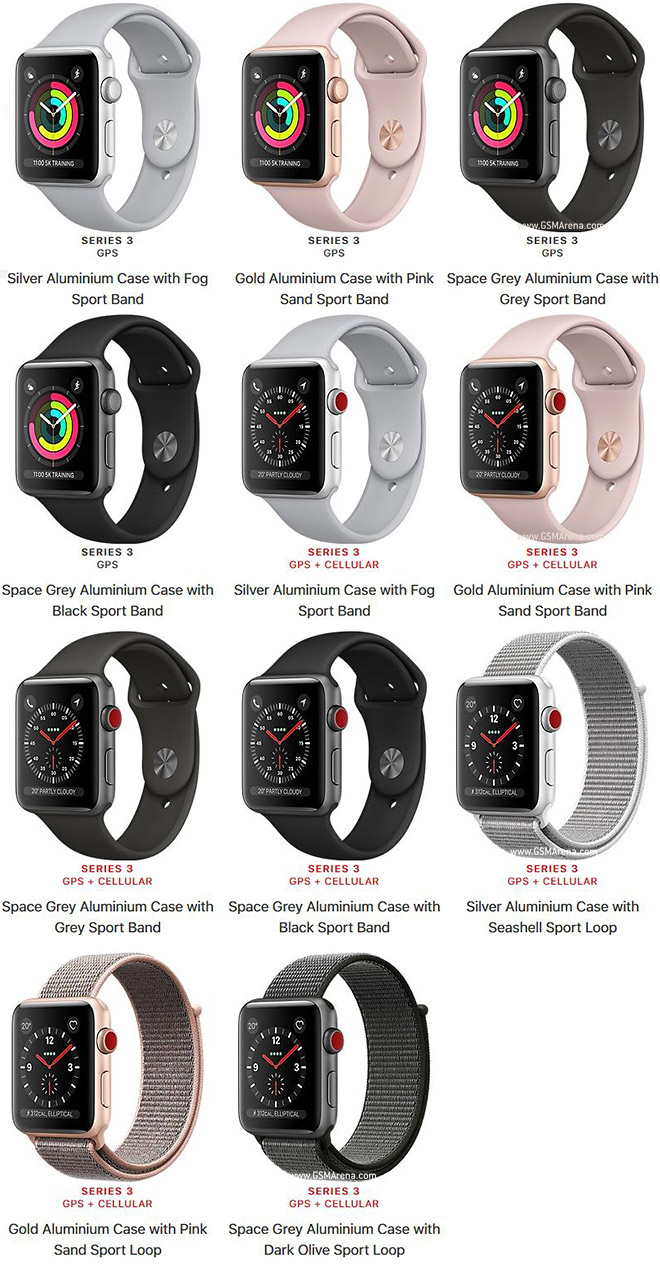Apple Watch Series 4 Aluminum Resim 4