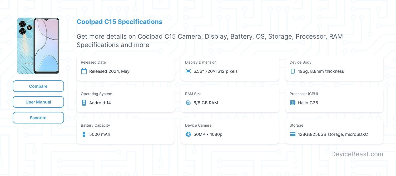 Coolpad C15 Resim 2