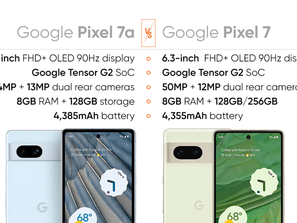 Google Pixel 7a Resim 5