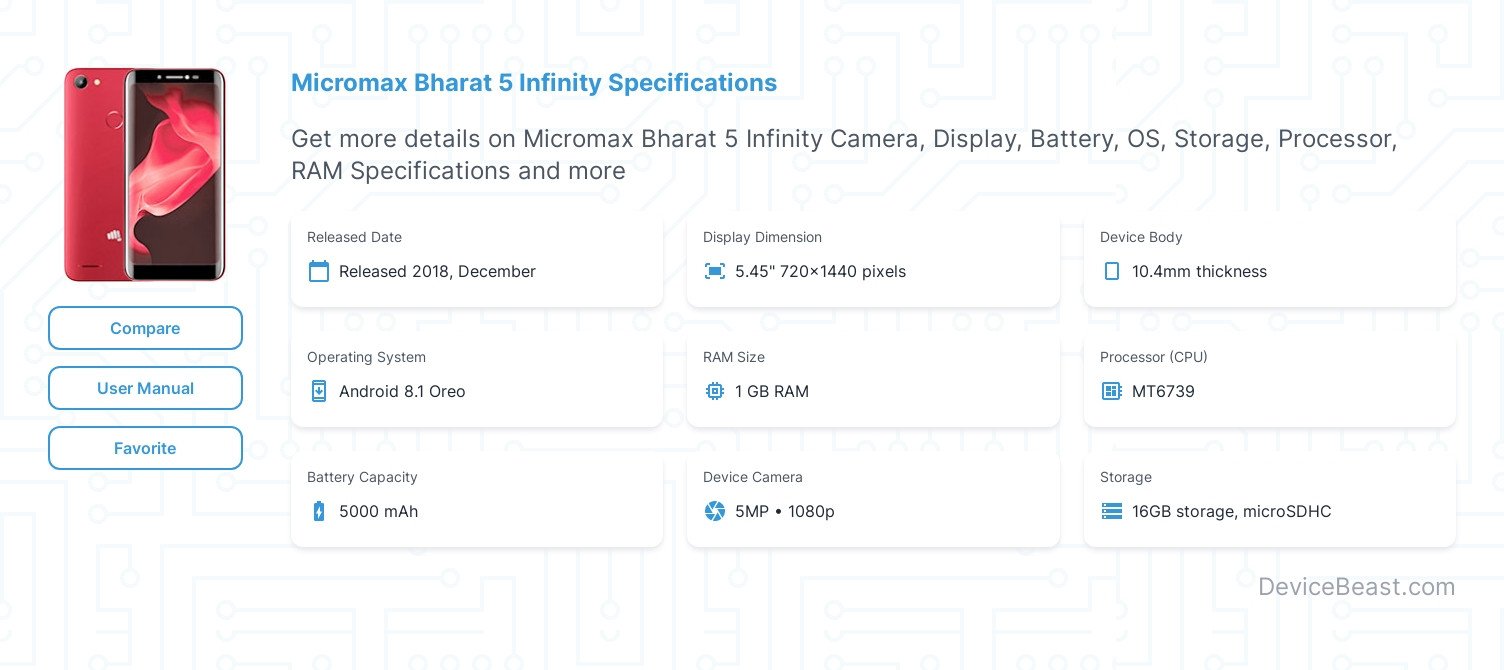 Micromax Bharat 5 Infinity Resim 3