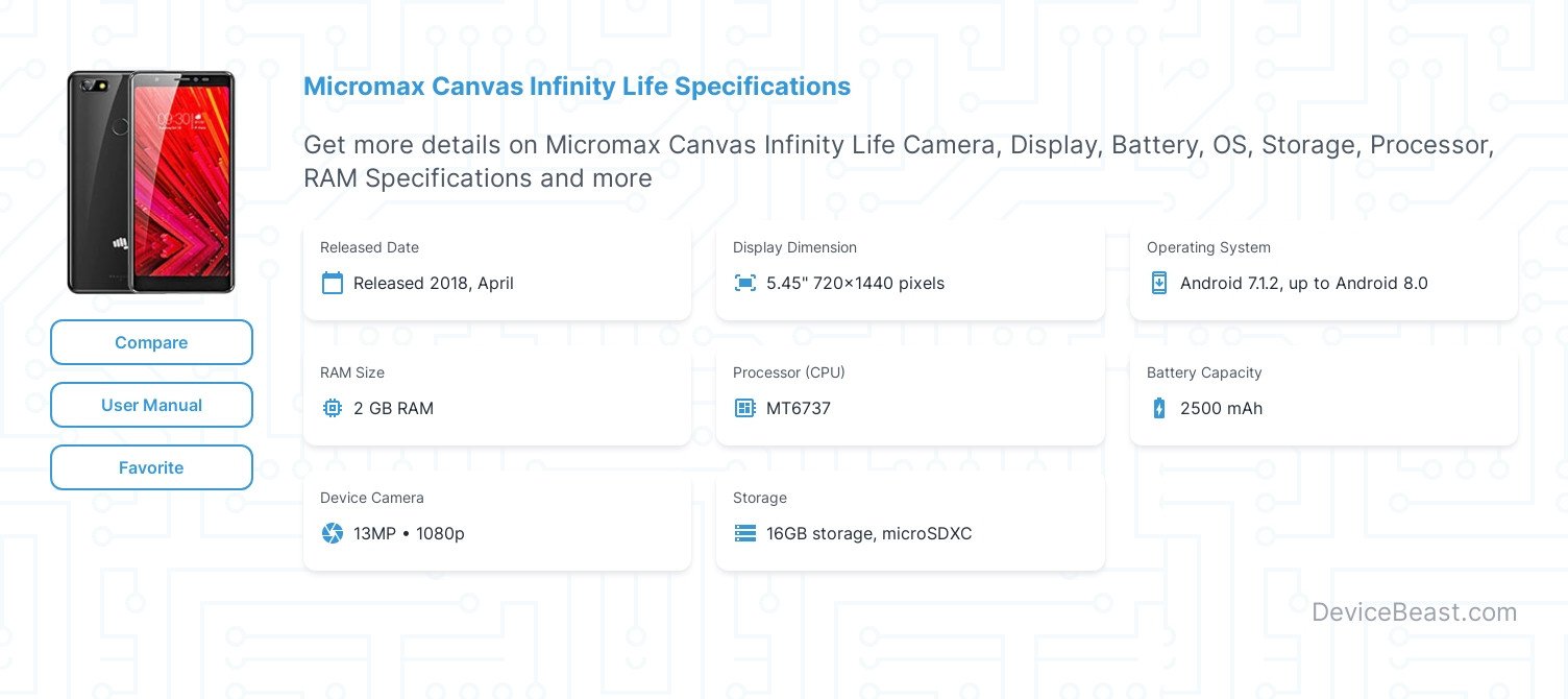 Micromax Canvas Infinity Life Resim 2