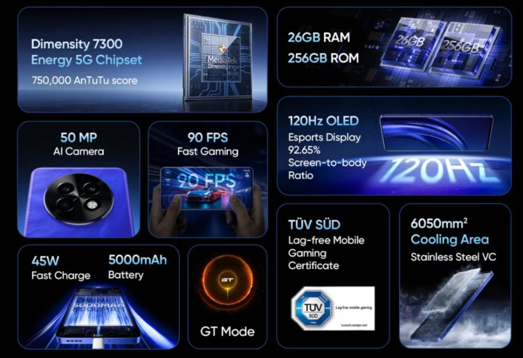 Realme P1 Speed Resim 2