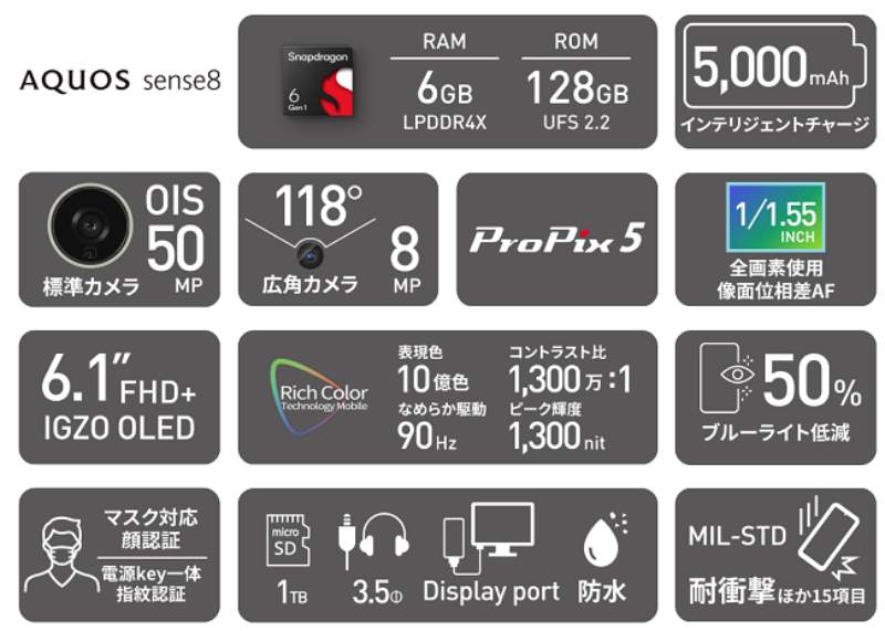 Sharp Aquos sense8 Resim 2