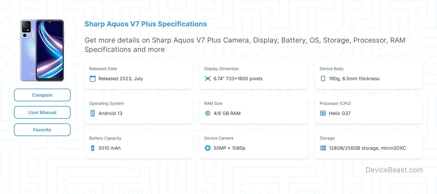 Sharp Aquos V7 Plus Resim 5