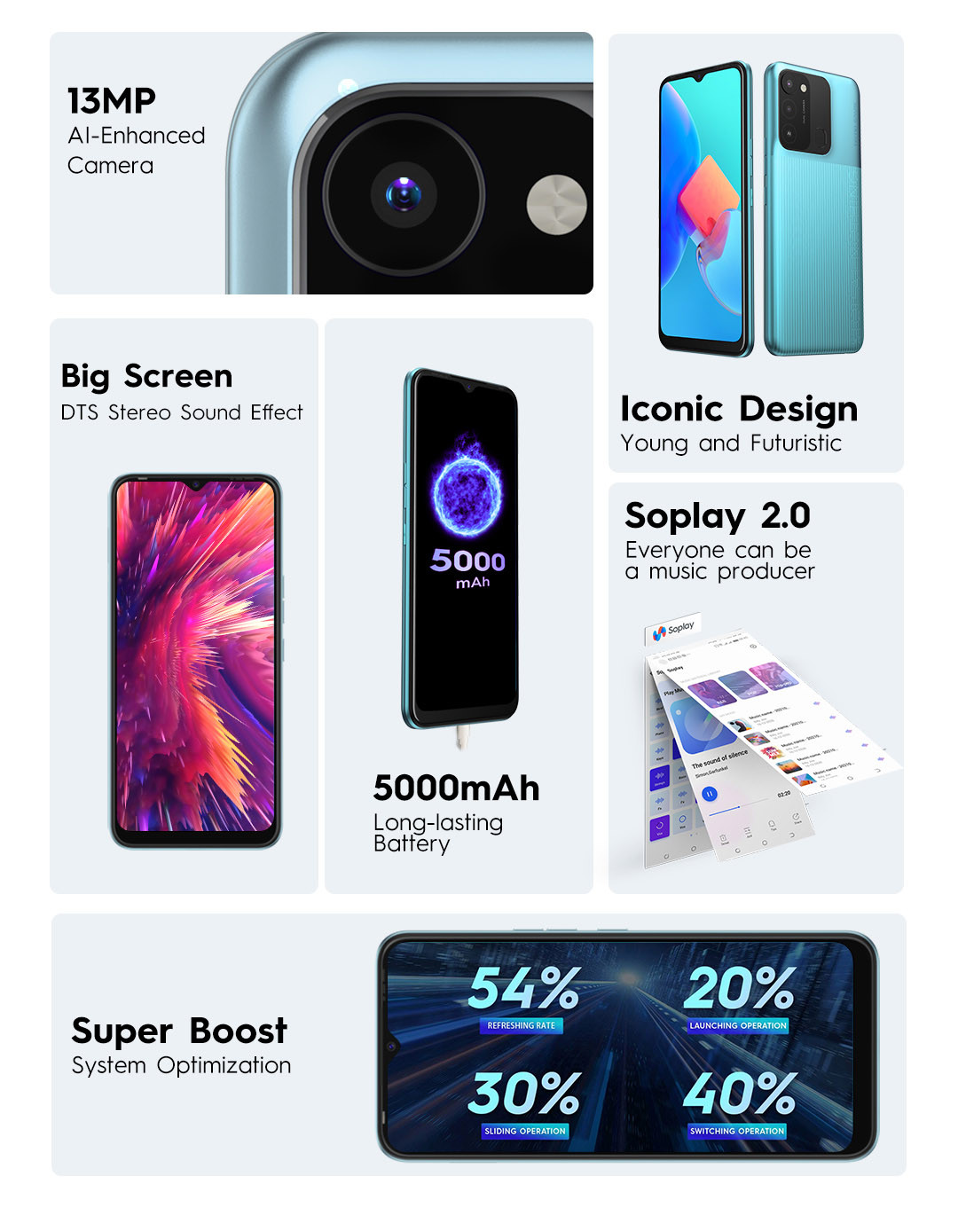 Tecno Spark Go 2022 Resim 5