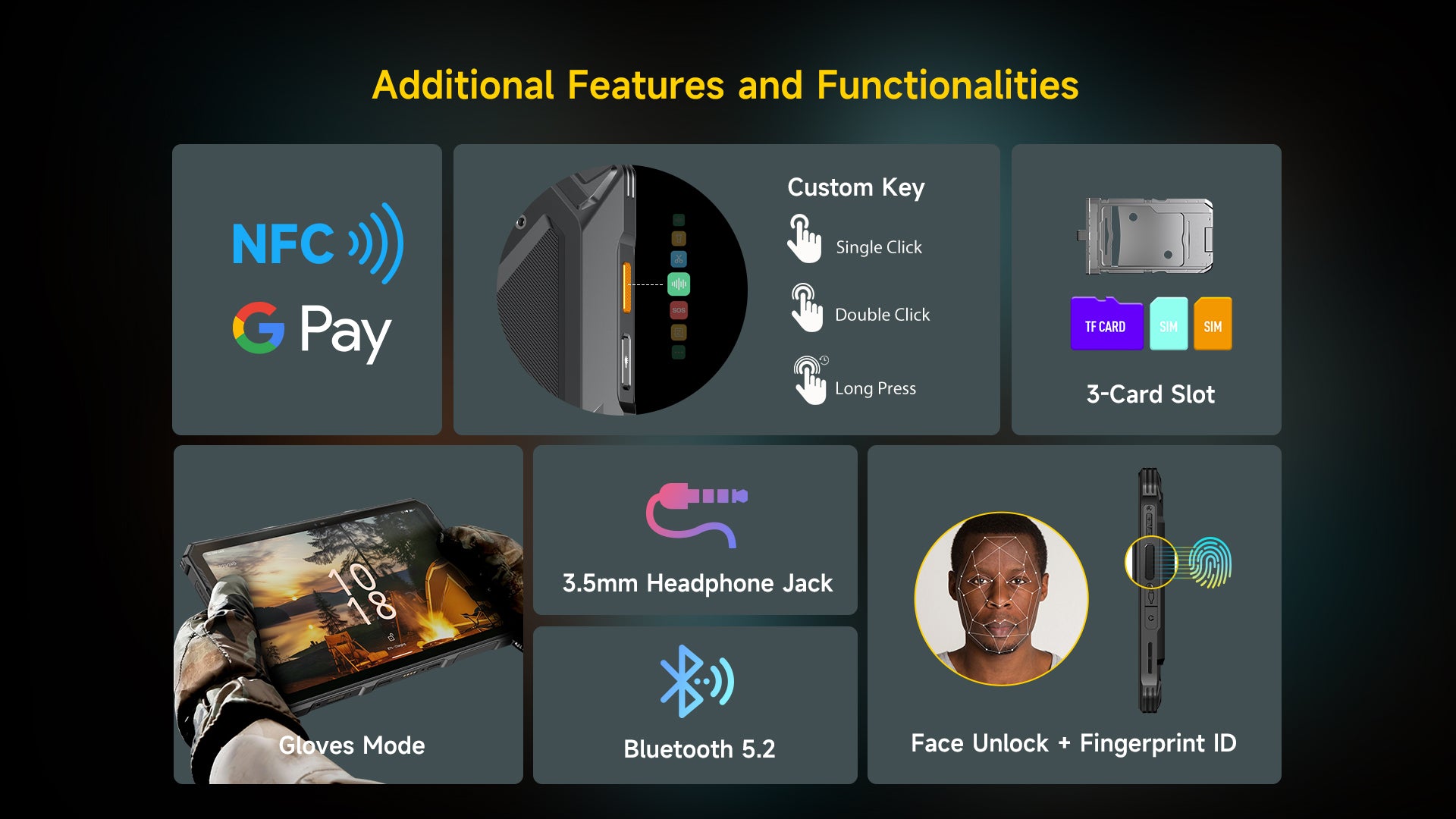 Ulefone Armor Pad 4 Ultra Thermal Resim 5