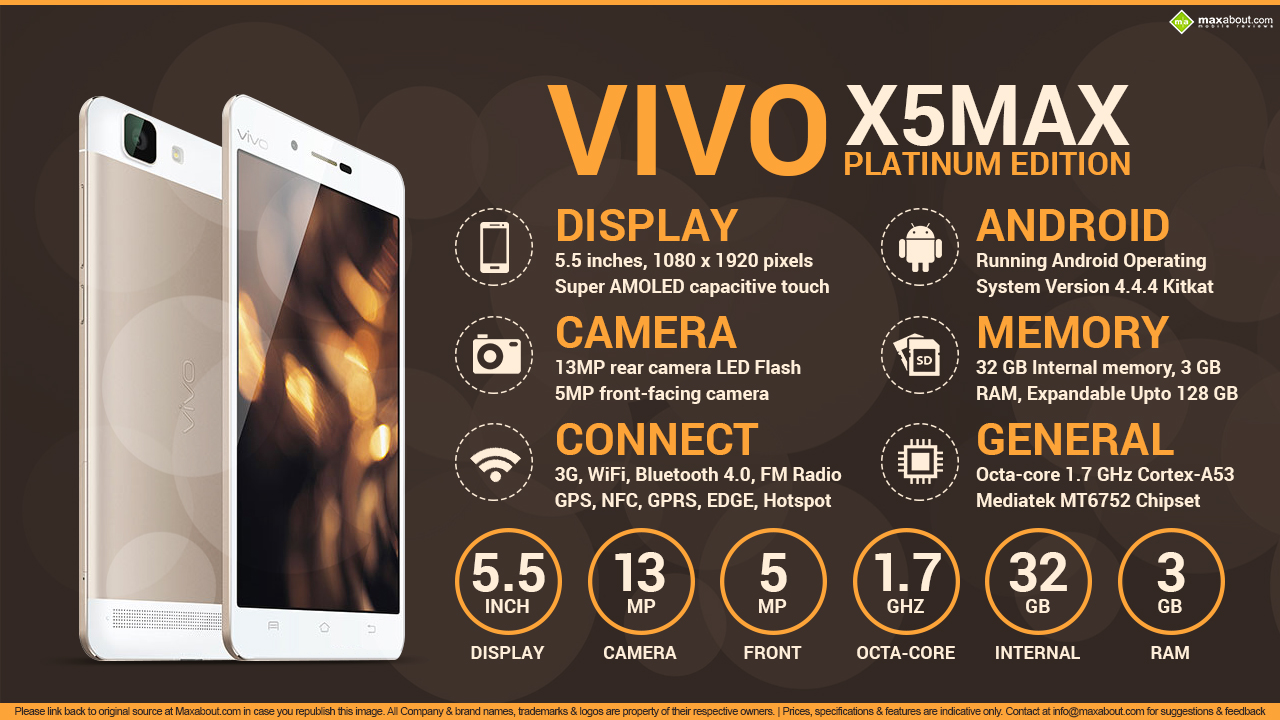 vivo X5Max Platinum Edition